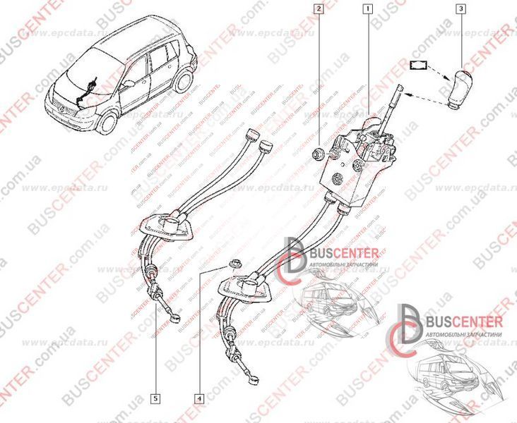 Трос переключения передач (5 ступенчатая КПП) Renault Kangoo 7701058535 349358401R 112641 фото