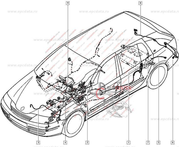 Проводка парктроника (универсал) Renault Laguna 8200066395 104738 фото